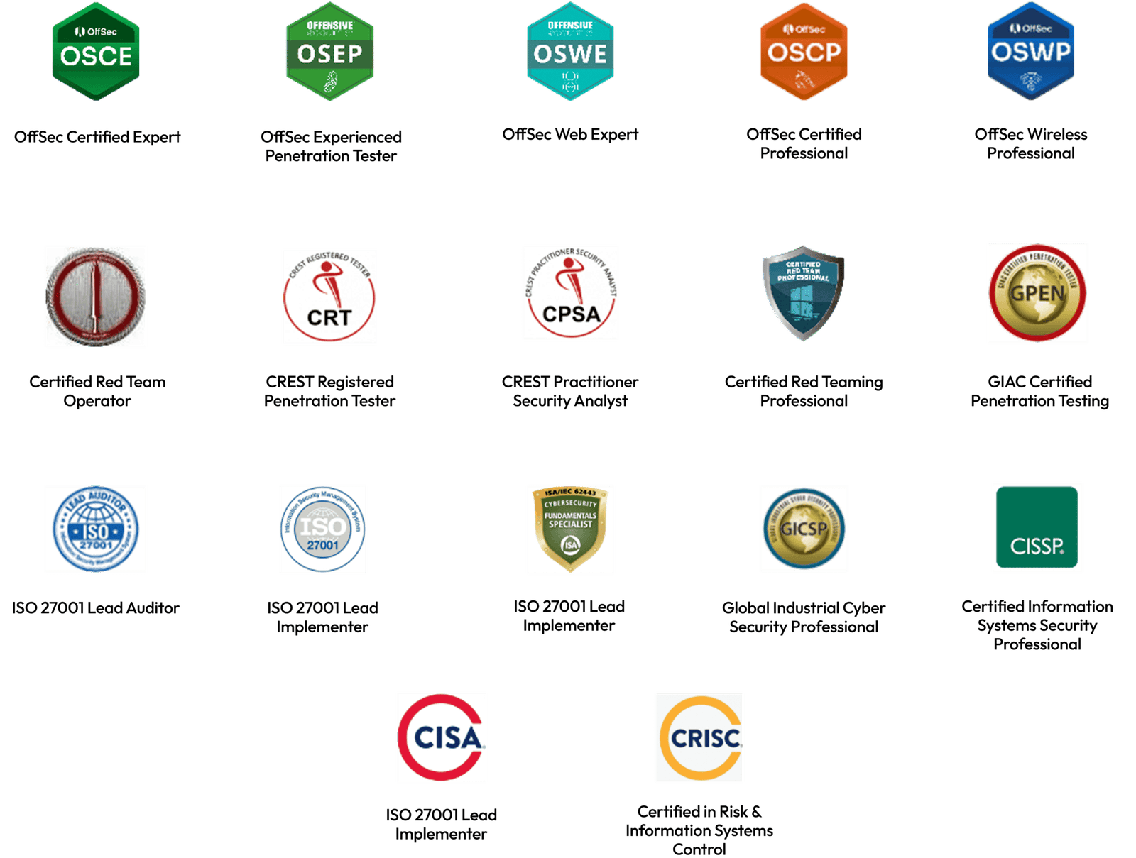 our certifications FIRMUS certifications — CREST, ISO 27001, Cyber Trust Mark Advocate